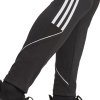 Spodnie adidas TIRO 23 Sweat Pants Women HS3608 czarny M